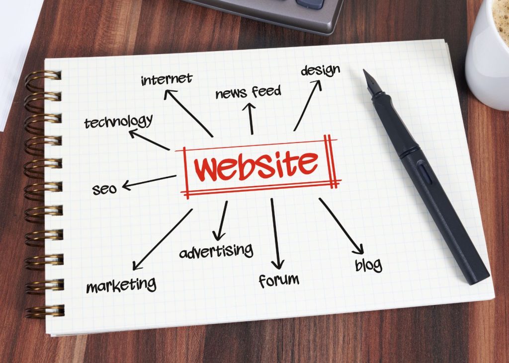 The Importance of Site Structure for Website SEO